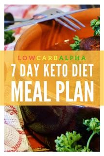 What U Can and Cannot Eat on Keto Diet