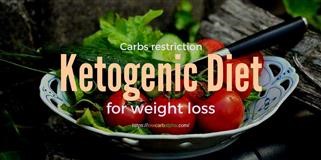 Keto Diet Meal Replacements