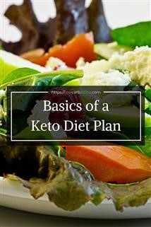 Keto Diet How Long Should You Stay on It