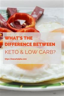 Keto Diet Meal Plan for Weight Loss Pdf