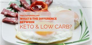 What Bars Can I Have on Keto Diet