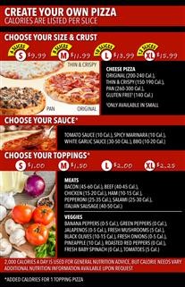 Keto Diet What Can U Eat
