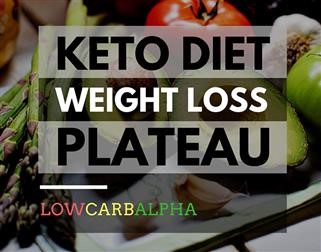 Keto Diet Not Good for Cholesterol