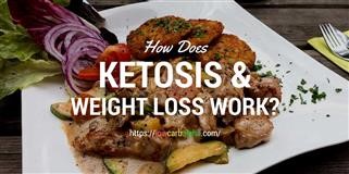 Keto Diet Bad for Your Kidneys