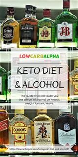 Keto Diet How Long Does It Take to Get Into Ketosis
