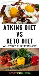 Keto Meal Replacement Amazon