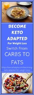 Health Risks for Keto Diet